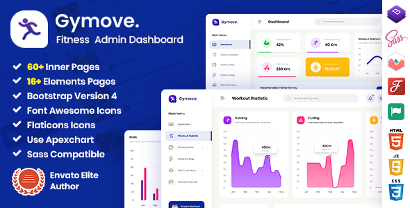 Gymove - Fitness Admin Dashboard Bootstrap HTML Template