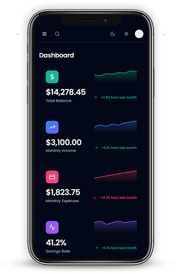 Expenzo Mobile Image