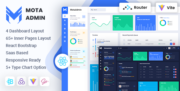 MotaAdmin Preview Image